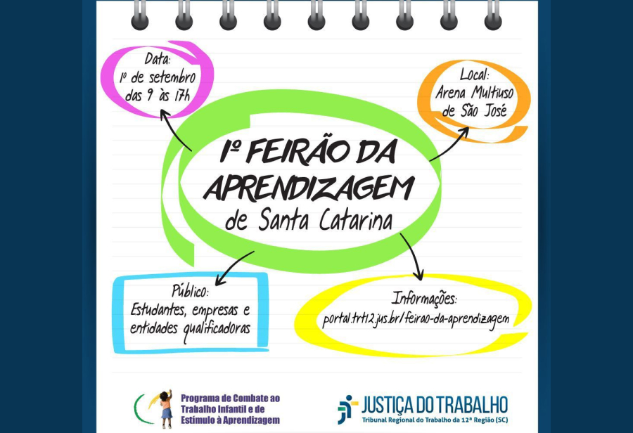 1º Feirão da Aprendizagem de Santa Catarina