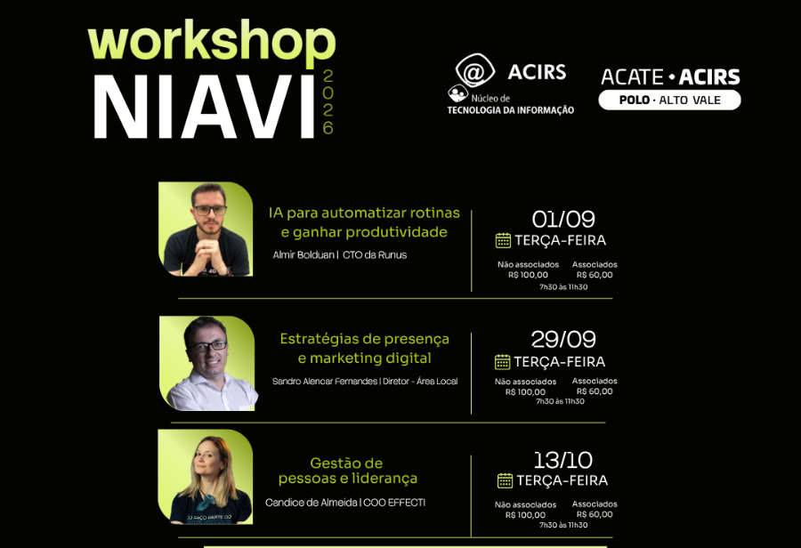Iniciativa do Polo ACATE-ACIRS terá conteúdos especialistas e prepara empresas para transformar processos, gerar negócios e liderar pessoas.